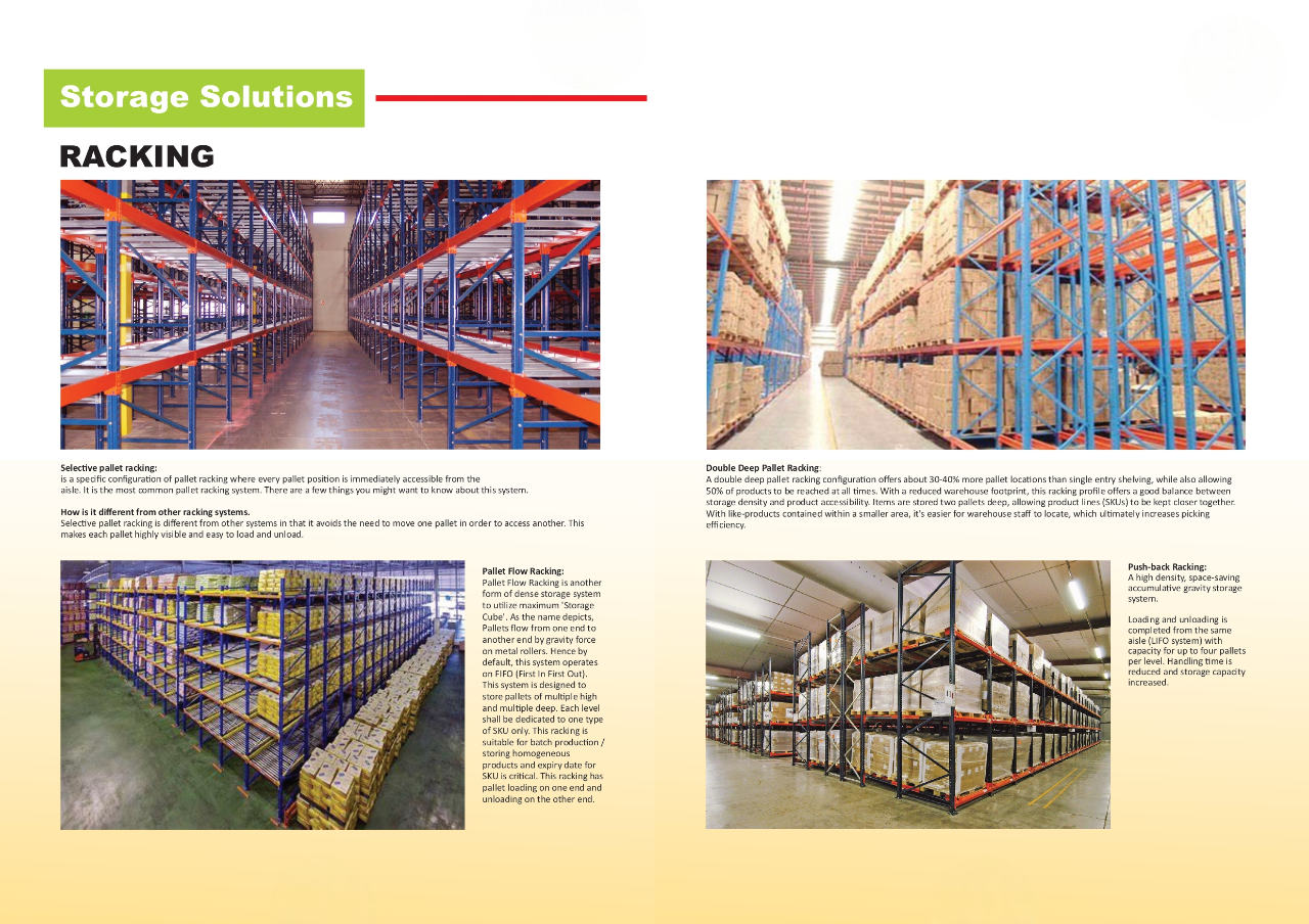 Wincoat Storage Solutions Product 1