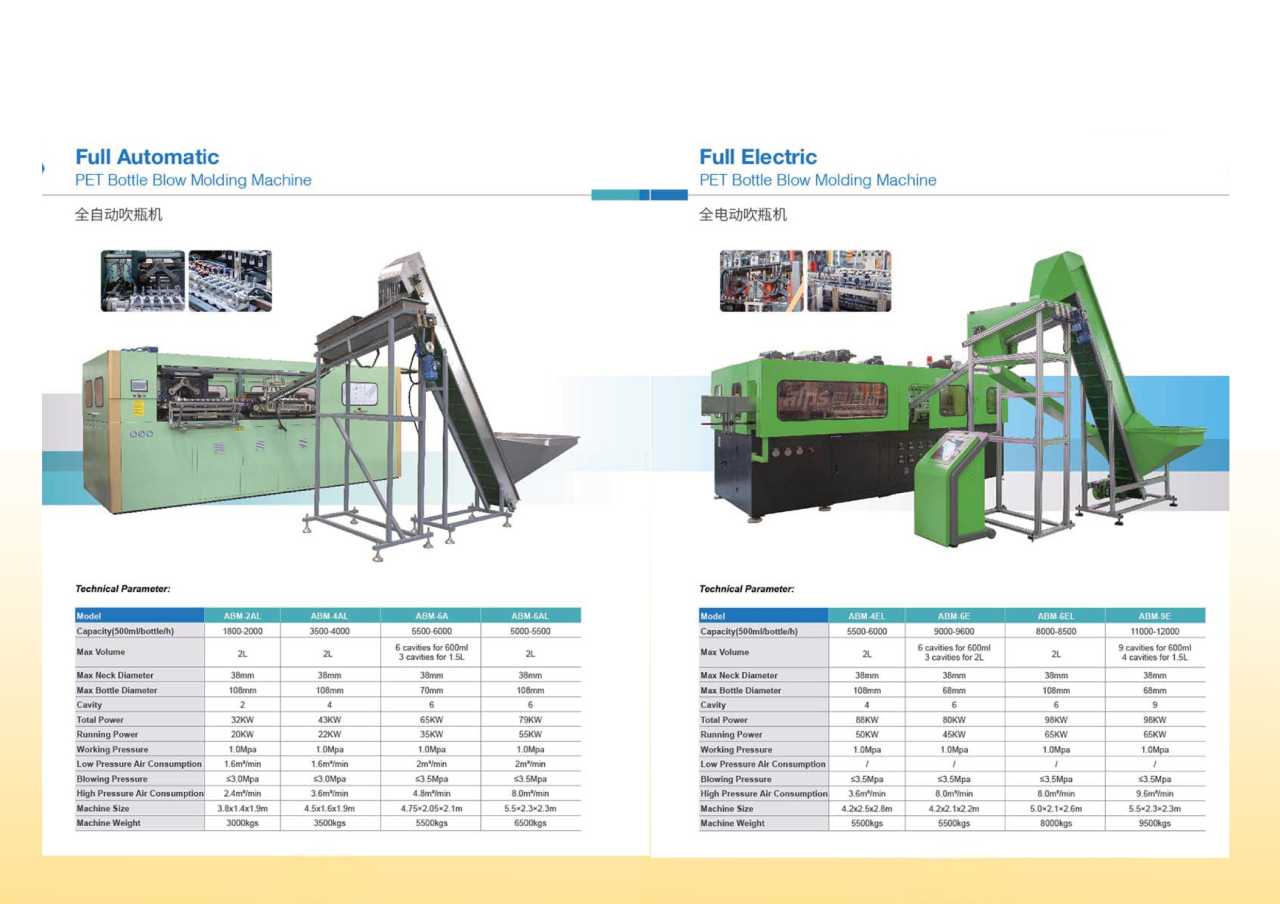 Wincoat Water Product 4